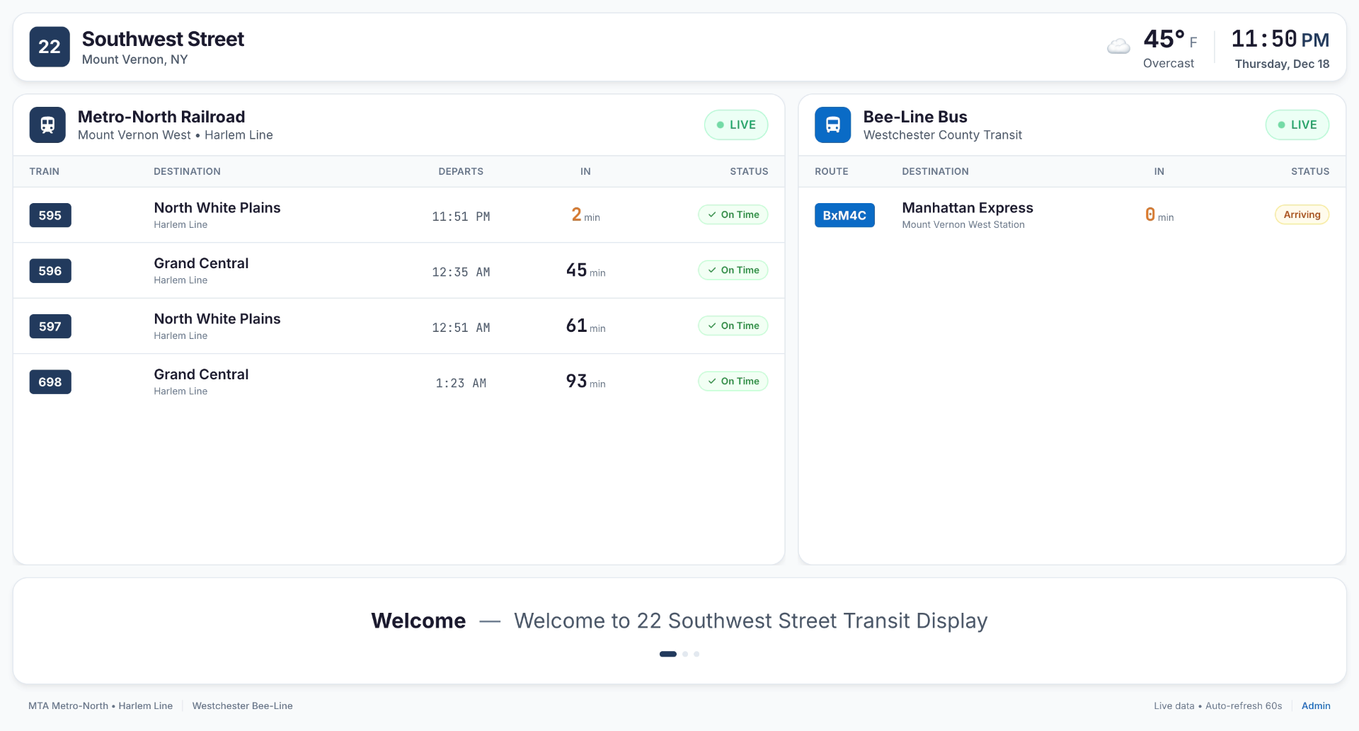 Transit Intelligence Display project